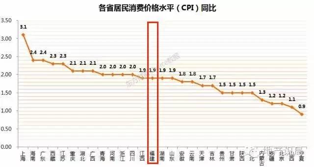 荆门工业企业gdp排名_湖北GDP增速荆门排行第三 超武汉 宜昌(2)