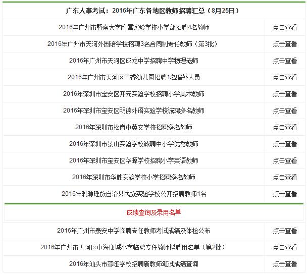 广东省教师招聘考试_广东省教师招聘考试 8月4日