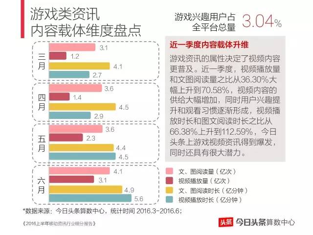 人口普及内容_人口普及手抄报(2)