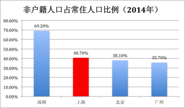 吃出GDP_外卖吃出蟑螂(3)