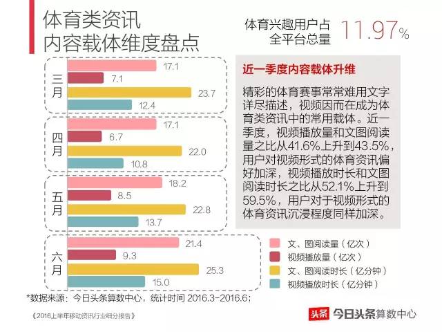 人口普及内容_人口普及手抄报(2)