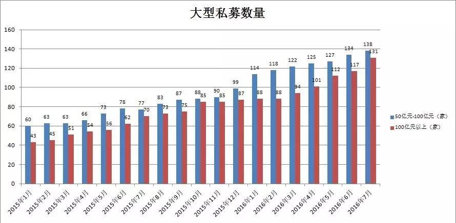 中国人口基金于清_基金图片(2)