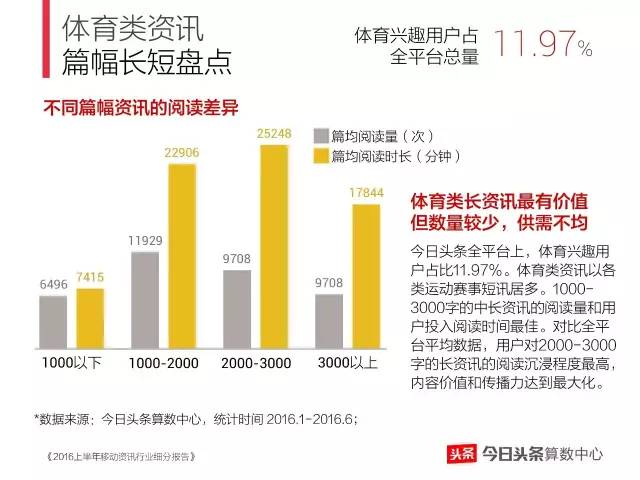 人口普及内容_人口普及手抄报(2)