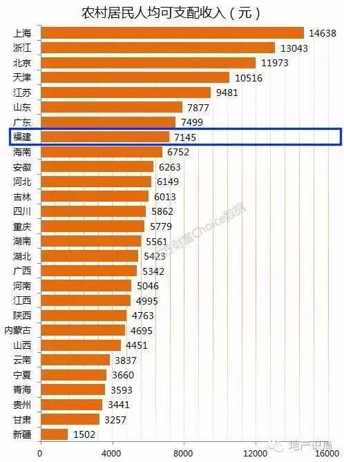 新乡市7年上半年gdp_2019上半年中国城市GDP百强榜出炉 新乡榜上有名