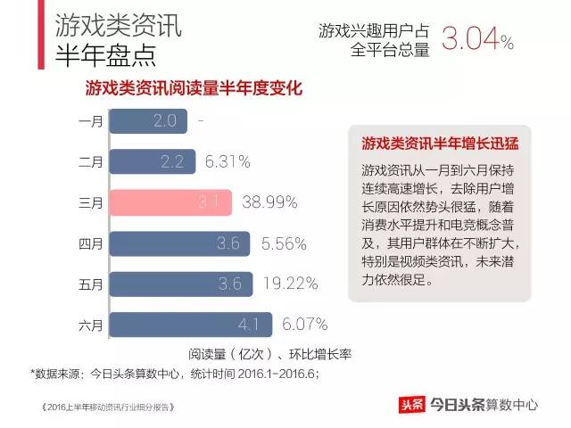 人口普及内容_人口普及手抄报