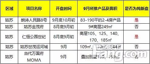 苏州多少人口2021_2021年苏州大学工作人员招聘公告 截止(2)