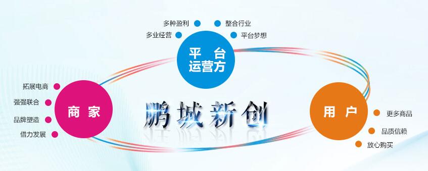 鹏城网受邀参加温泉之家10周年庆典!