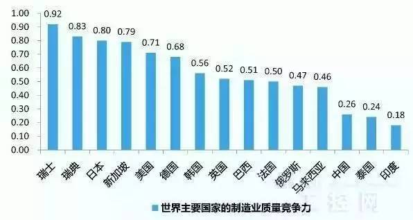 哪年中国人口十亿_中国哪年成立新中国(3)