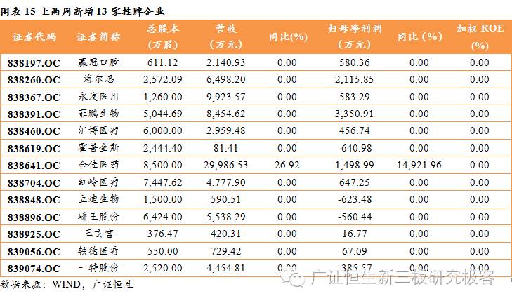 重点人口分类管理办法_重点人口帮教工作制度图片(3)