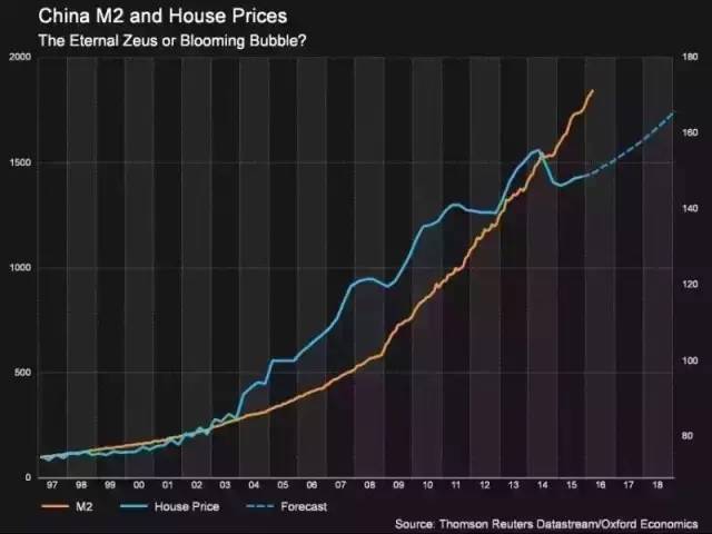 gdp5分钟_5分钟FinTech|我国GDP总量首次突破100万亿元