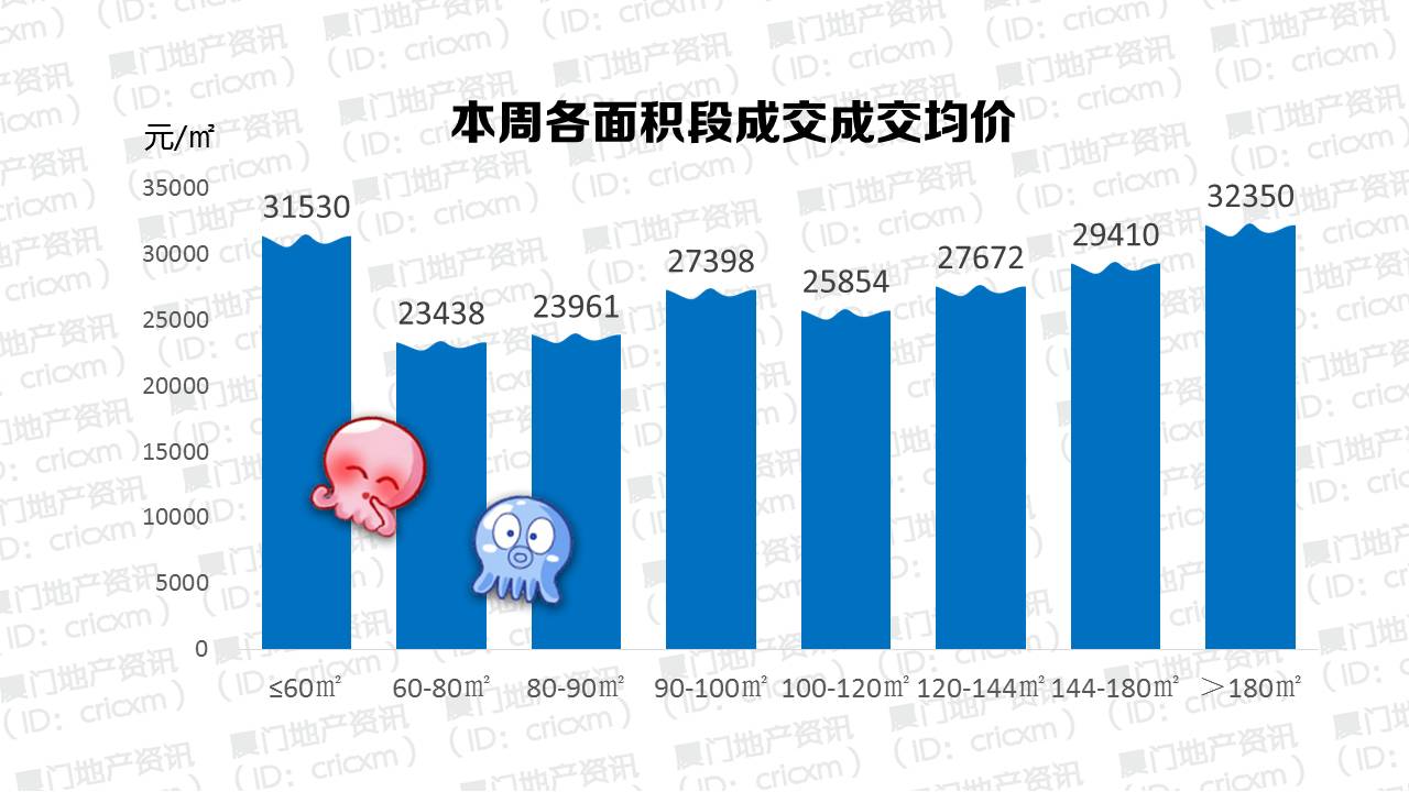 南安市翔云镇人口总数多少人_南安市石井镇规划图(3)