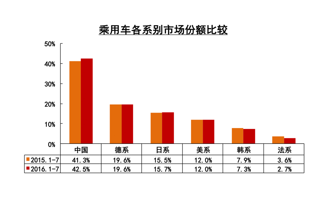 印度尼西亚和马来西亚gdp对比_表情 注意到没有 中国GDP已接近东盟10国总和的5倍,那人均呢 天天快报 表情(3)