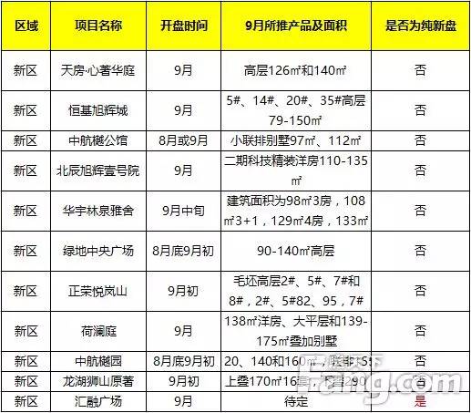 苏州多少人口2021_2021年苏州大学工作人员招聘公告 截止(2)