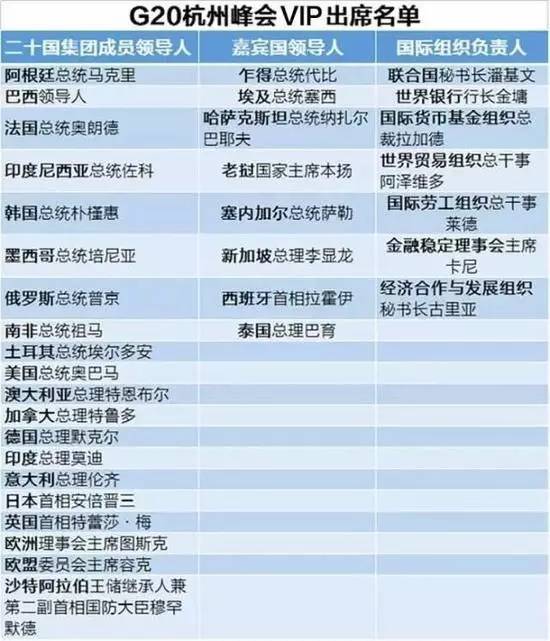 东本GDP100英文_国潮 当道之年, 国潮 践行者邀你共见城市美好(2)