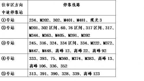 深圳沙井人口总数是多少_深圳沙井龙哥图片(3)