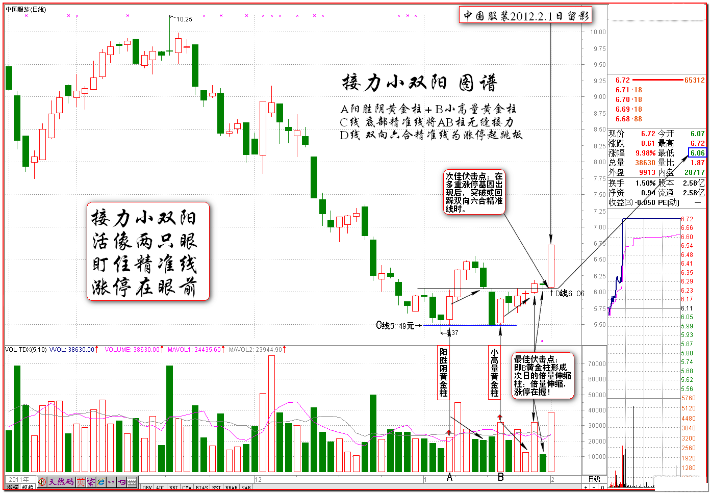 双阳区人口_双阳区老照片