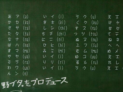 基础日语入门五十音图记忆方法