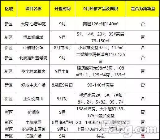 吴江多少人口_吴江到底有多少有钱人(3)