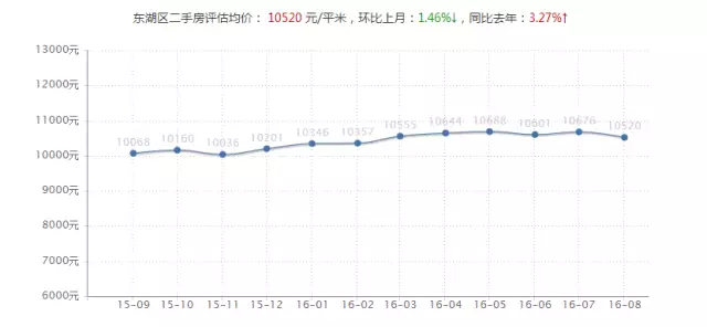 中国人口排行榜_中国人口最多的城市排行榜出炉 第一名竟是这(2)