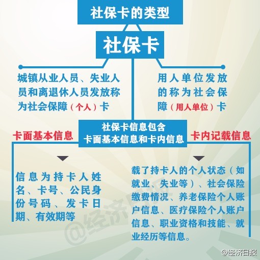 人口与经济投稿_人口与经济 经济学期刊投稿(2)