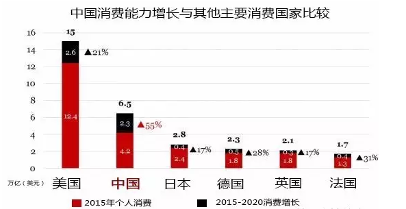 我国经济总量历年数据_我国历年经济总量(2)