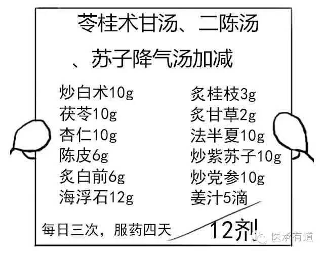 肺气不降,拟以温肺脾,纳肾气,化痰饮为法,方用苓桂术甘汤,二陈汤,苏子