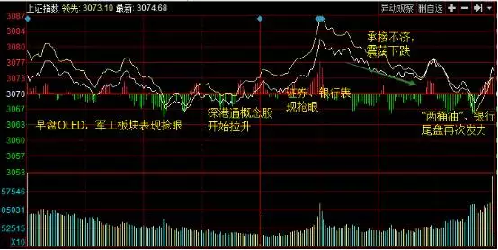 苹果公司gdp放在中国_中国gdp(3)