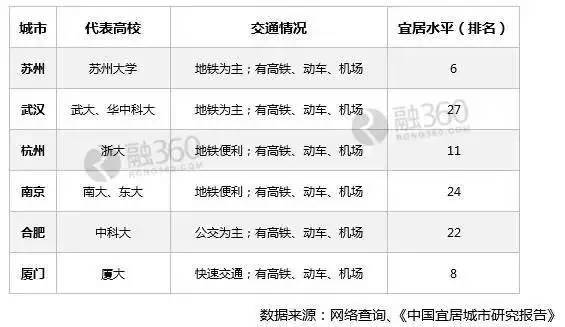 gdp 投资占比_影子 中国的投资是否过度 网页链接 来源 经济学人网站 译者 西米 中国的投资太多了 这是国际货币基金(3)