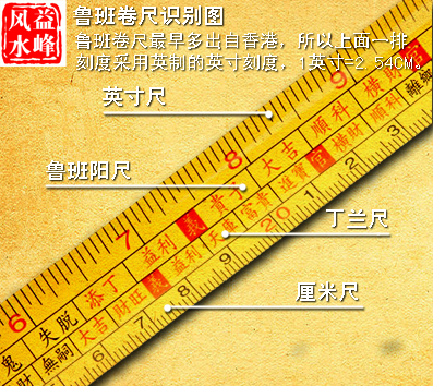 陈益峰:鲁班尺在风水中的运用