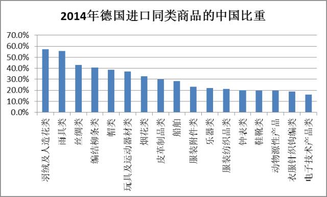 年终奖和盈投网怎么搭税_国庆节的画怎么画(3)