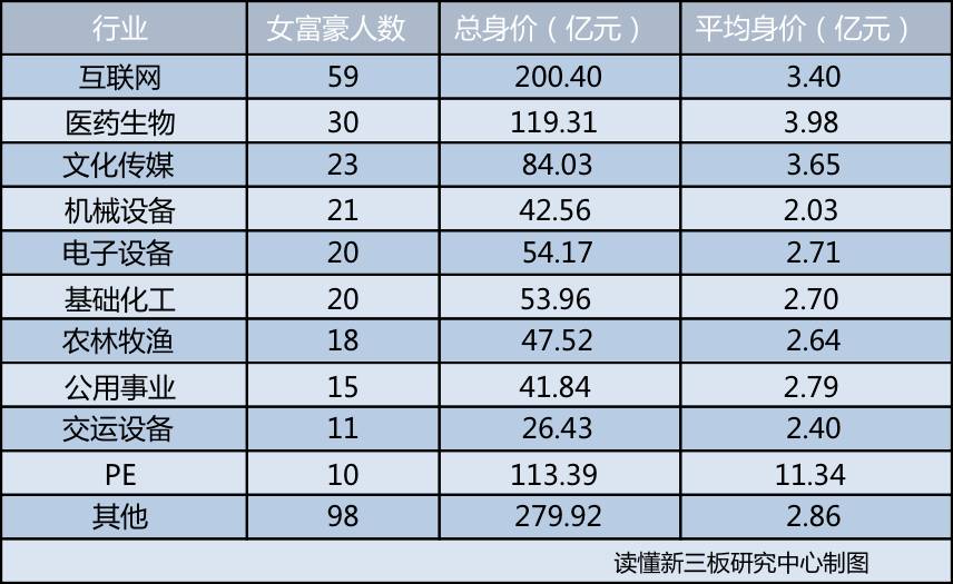 宇都宫GDP排名_近30年来,江苏各城市的GDP排名都有哪些变化(3)