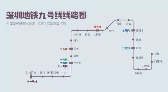 深圳泥岗人口_深圳泥岗校区图片(2)