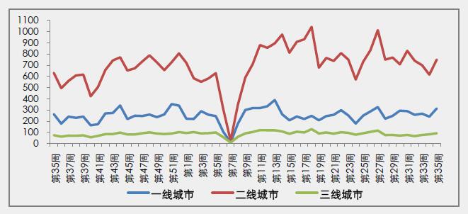 达州与万州gdp人口面积比较_你认为在重庆和成都的区县发展状况排名中,前六名都是哪些城市