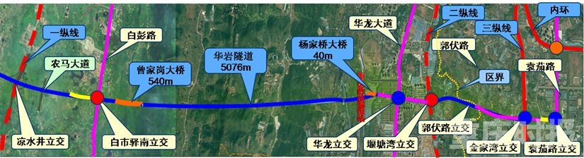 加强重庆市快速路一纵线,二纵线,三纵线之间的快速联系,弥补主城东西