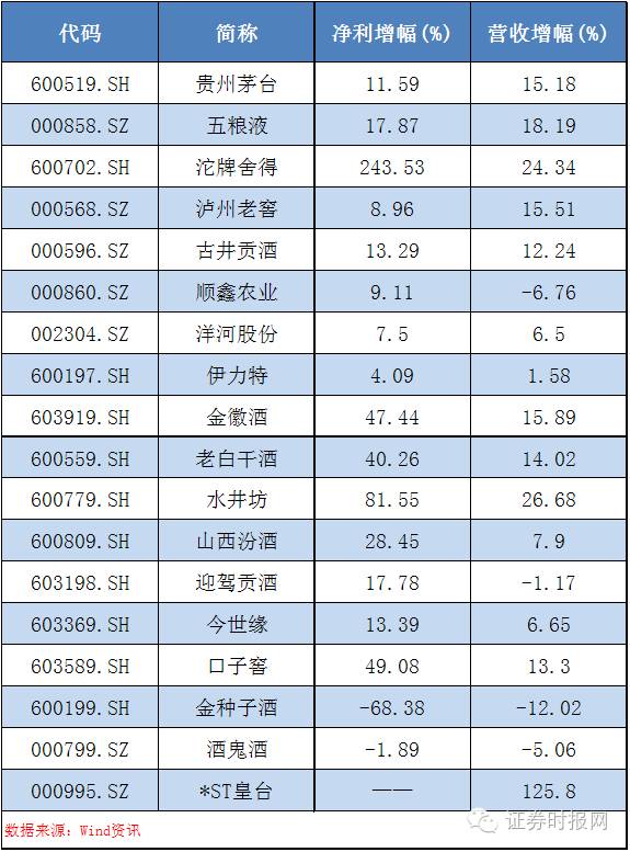 皇冠足球投注开户__[新浪彩票]16日竞彩异常指