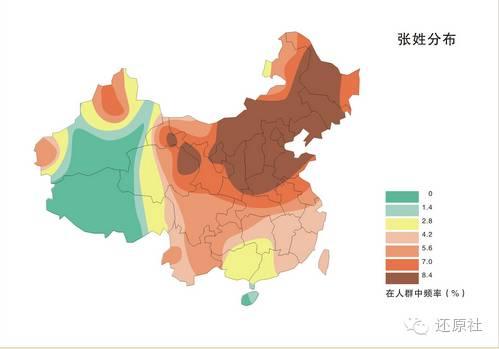 祁姓的人口数量_中国人口最多的五大姓,有你的姓吗(2)