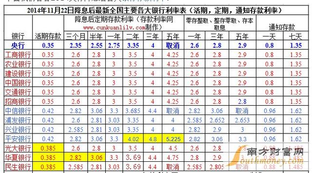 中国居民谈球吧体育境内投资渠道分析(图1)