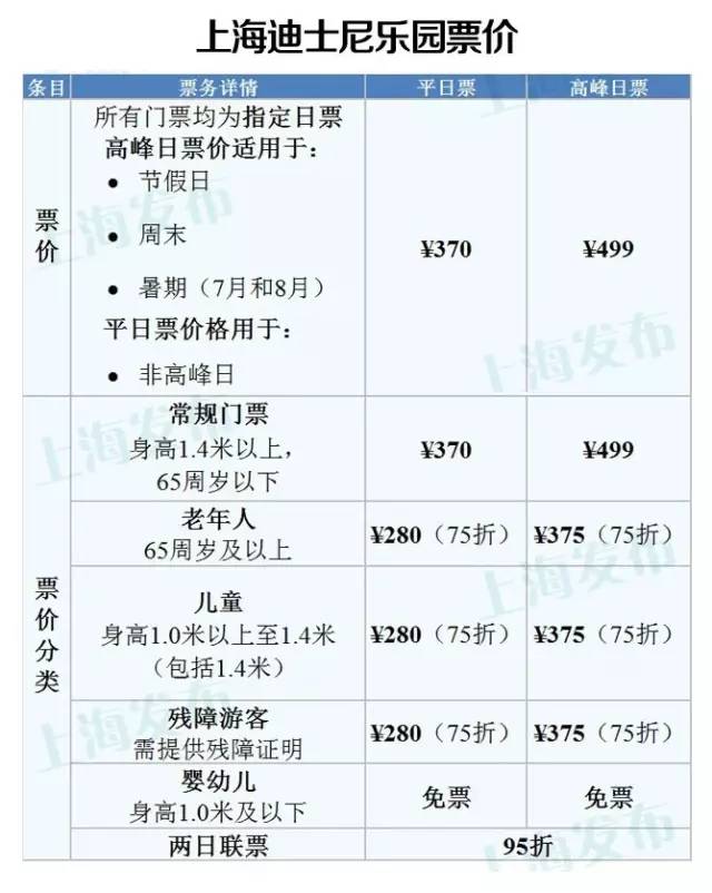 合肥老年人人口_合肥人口热力图(3)