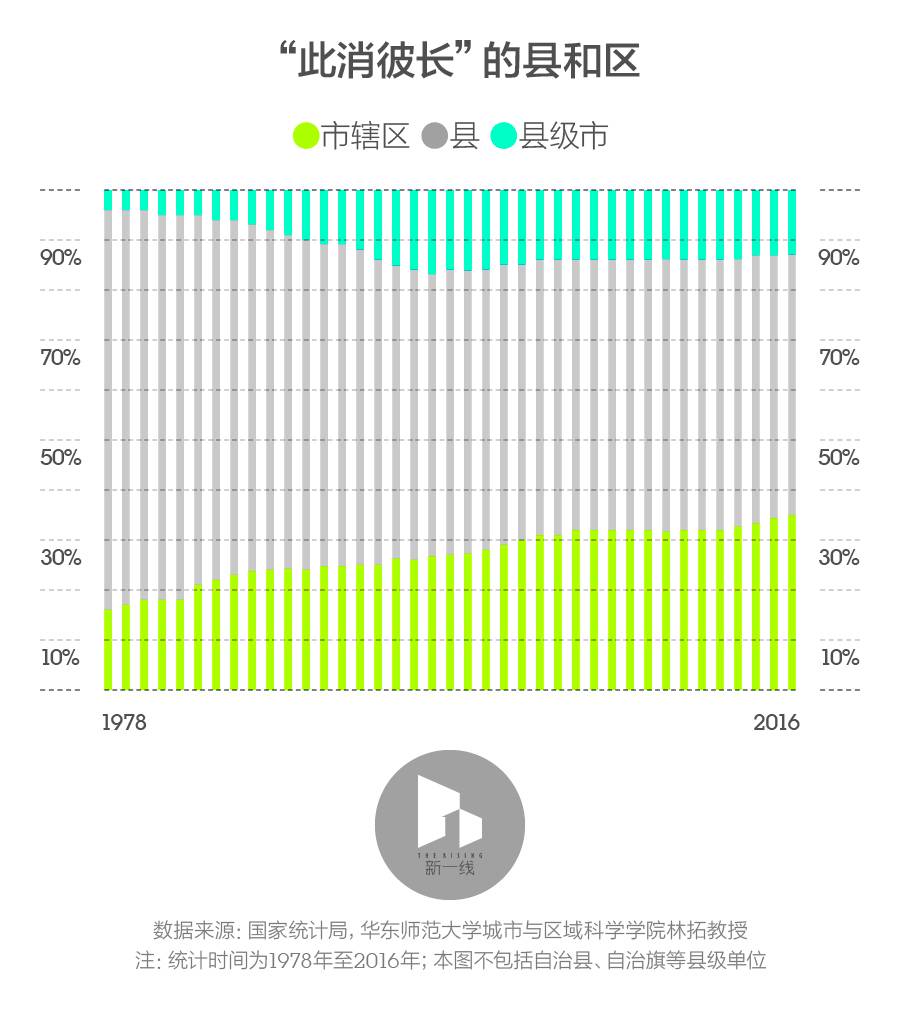 永泰县经济2O18年总量多少钱_经济图片