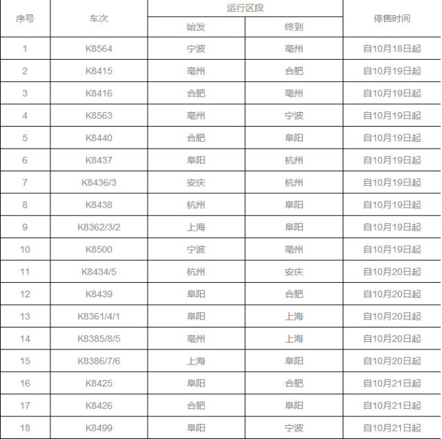 湖南122县人口统计表_湖南人口图(2)