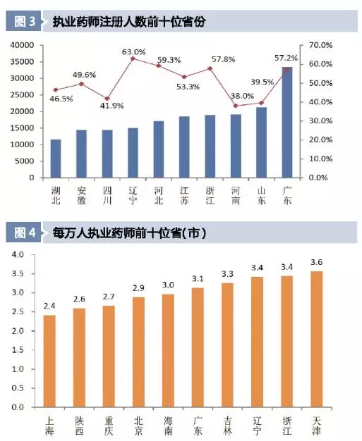 家庭人口数怎么算_家庭人口数怎么填(2)