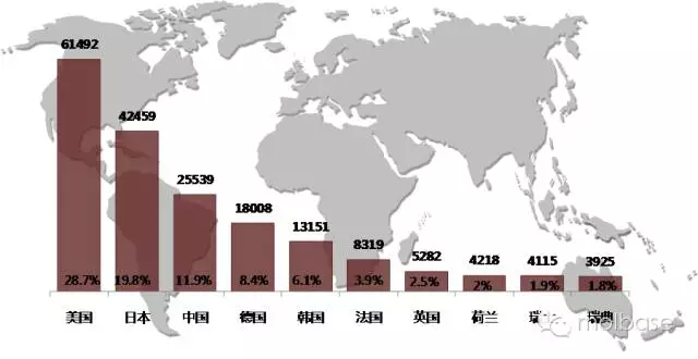 皮山县gdp在中国排第几_中国经济排第一的县,GDP超过100多个国家(3)