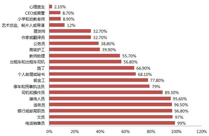 人口机械增长率公式_人口自然增长率 是什么意思(3)