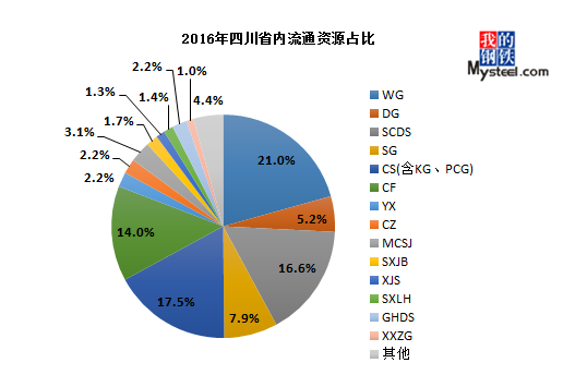 做足GDP支撑_崔荣 关注美国GDP 美指强支撑78.45(2)