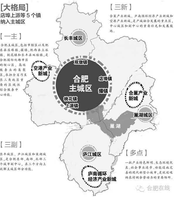 合肥人口变化_合肥上榜 准世界城市 即将全面爆发