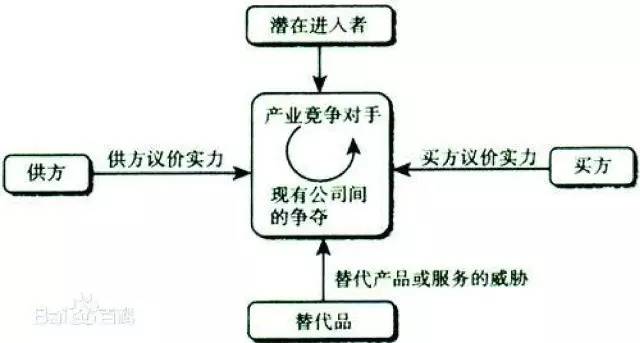 人口容纳量数学模型_新人教版九年级上册25.2.2用列举法求概率(2)