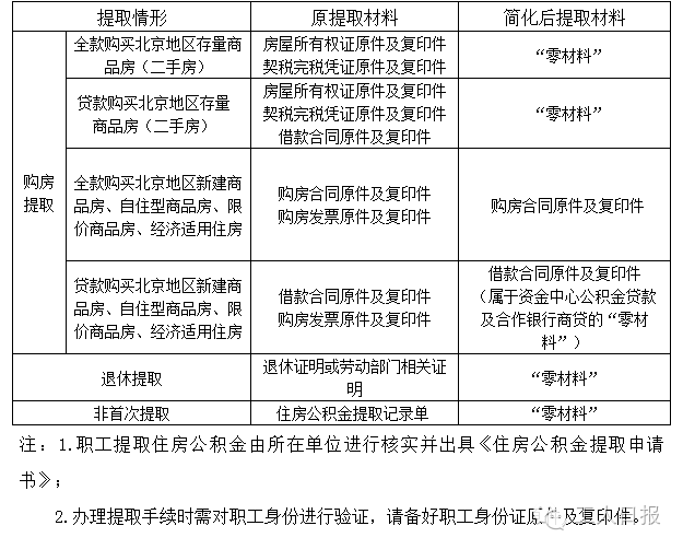 武陟朱愿人口_武陟沿黄高速钱路图