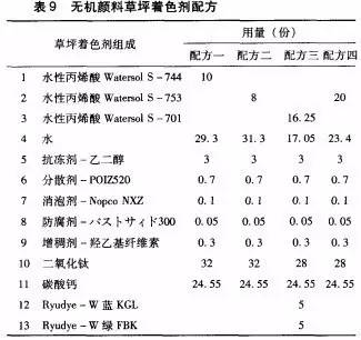 感知成长的神奇简谱_孙俪新单曲爆火传育儿经 邓超对比王菲称 天籁之音(2)