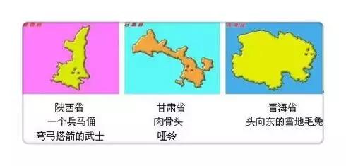 巧记中国"34个省市"地图,干货分享!图片