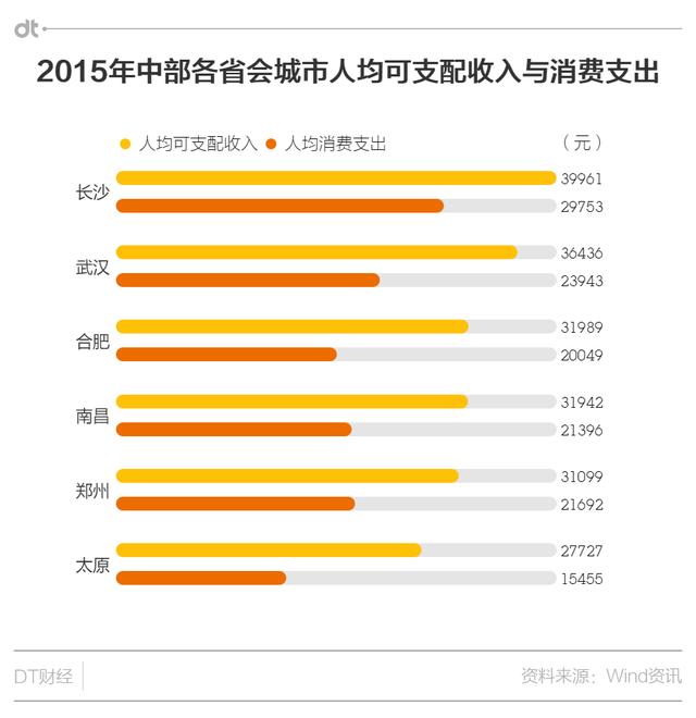 人口最多的省会1001无标题_汤唯黑葡萄1001无标题